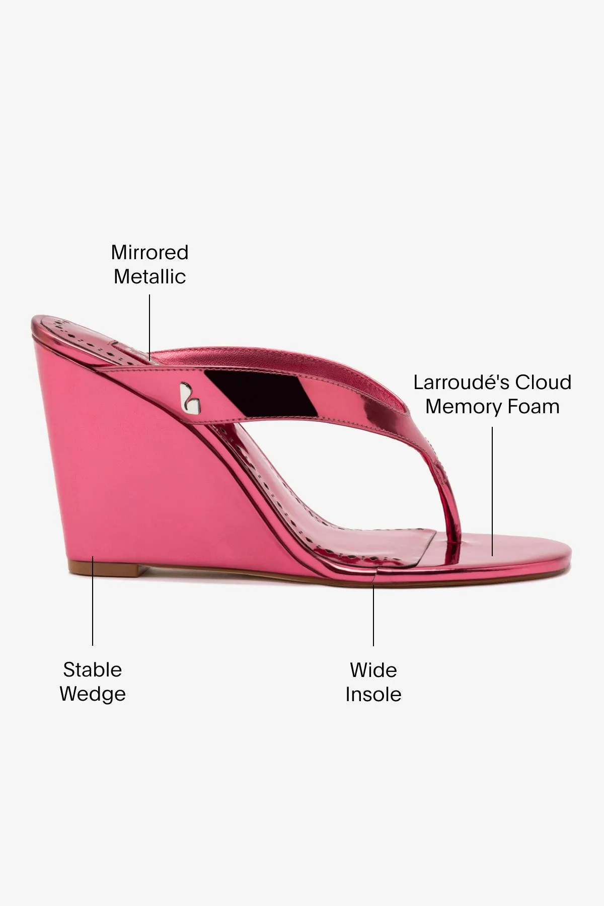Gaia Wedge Sandal In French Rose Specchio