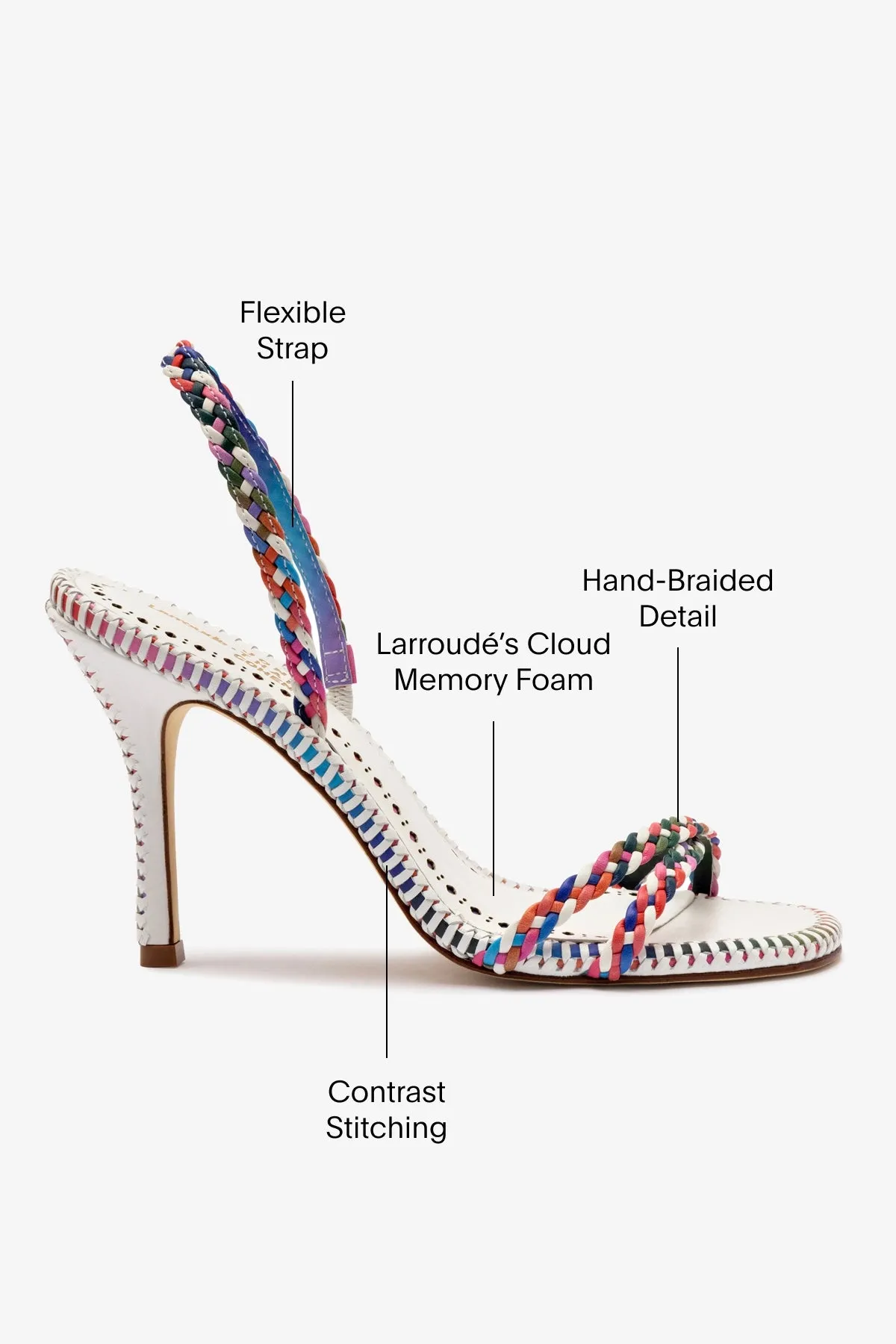Larroudé x Jonathan Cohen Annie Sandal In White and Rainbow Leather