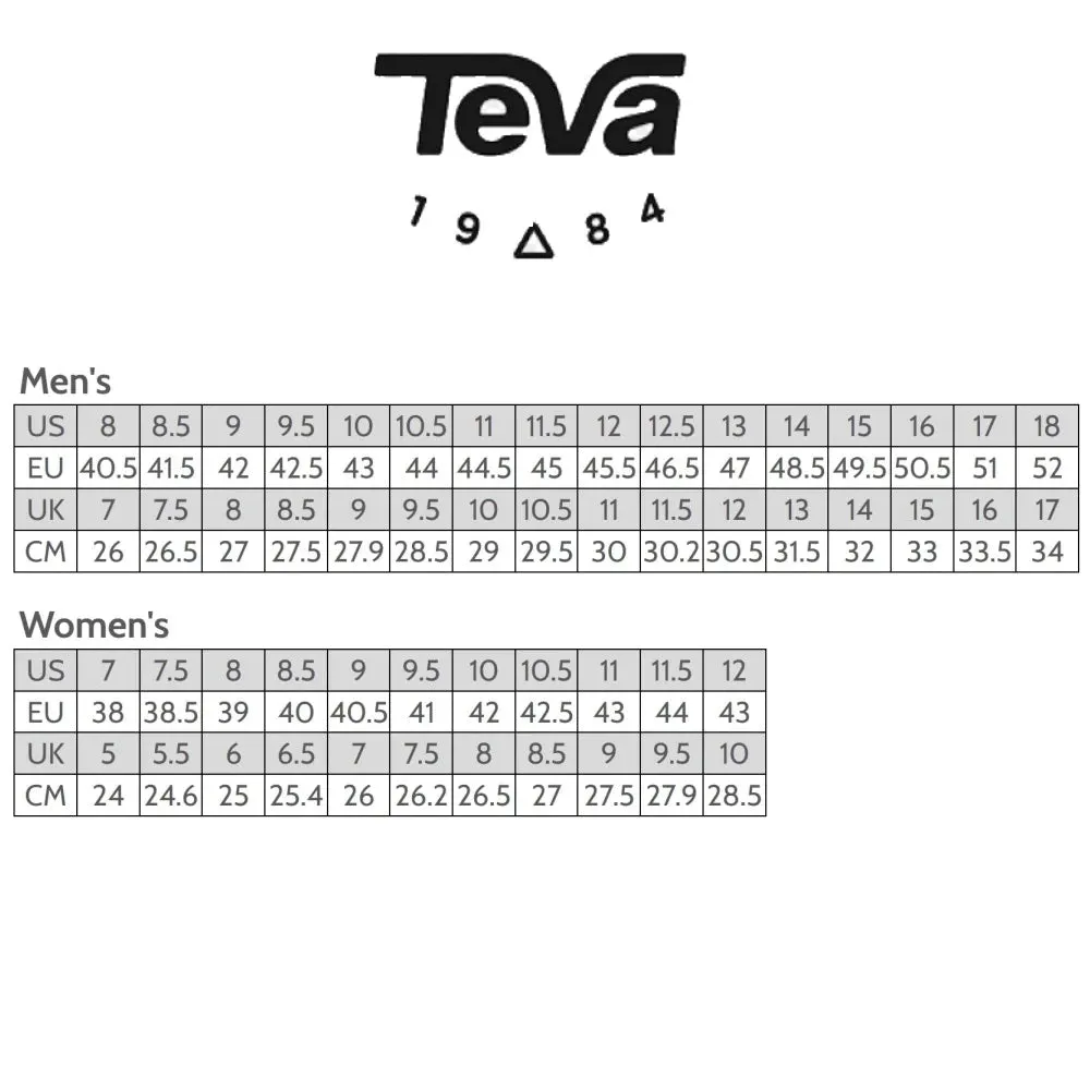 Men's Teva Universal Trail Shoe In Atmosphere Grey
