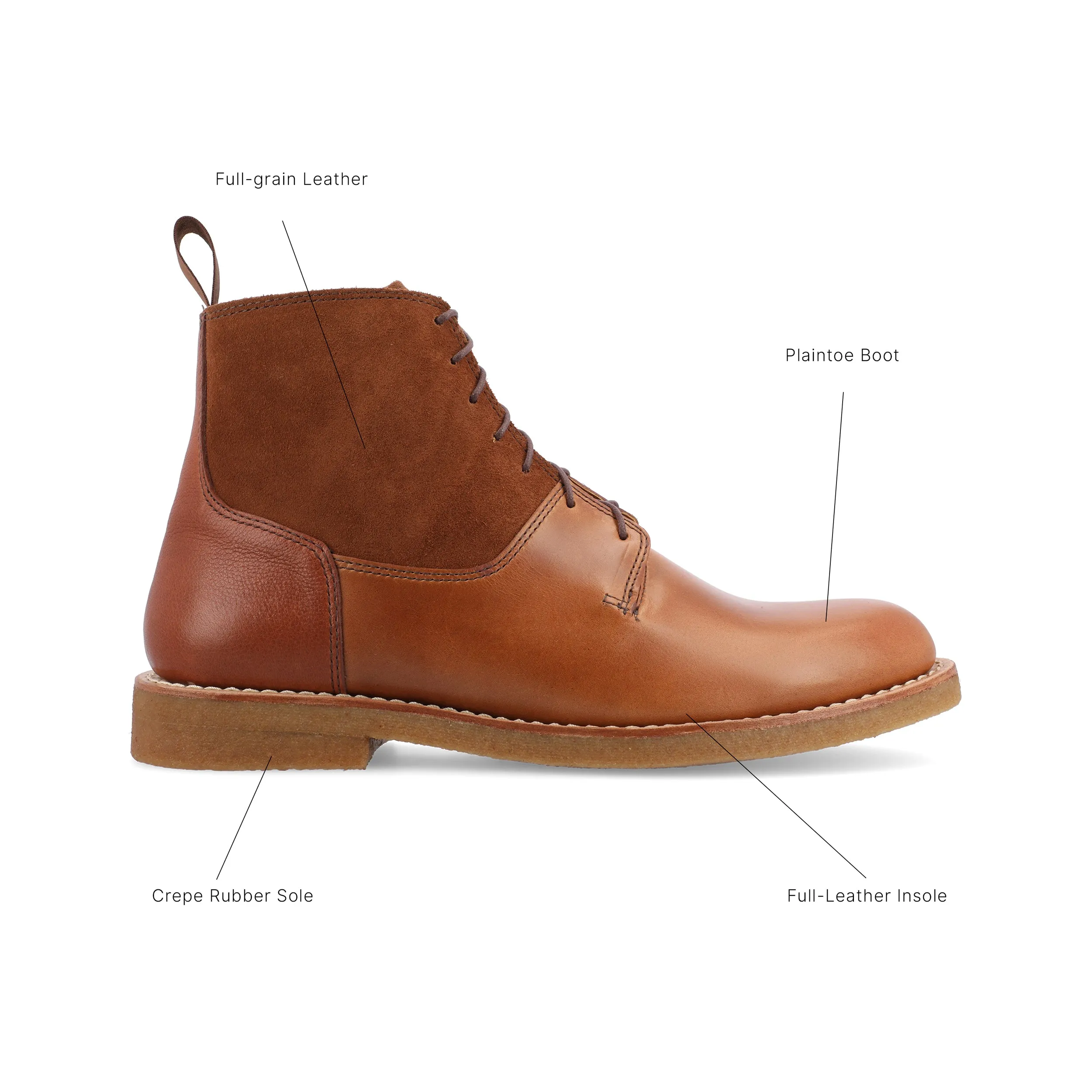 The Douglas Boot in Honey